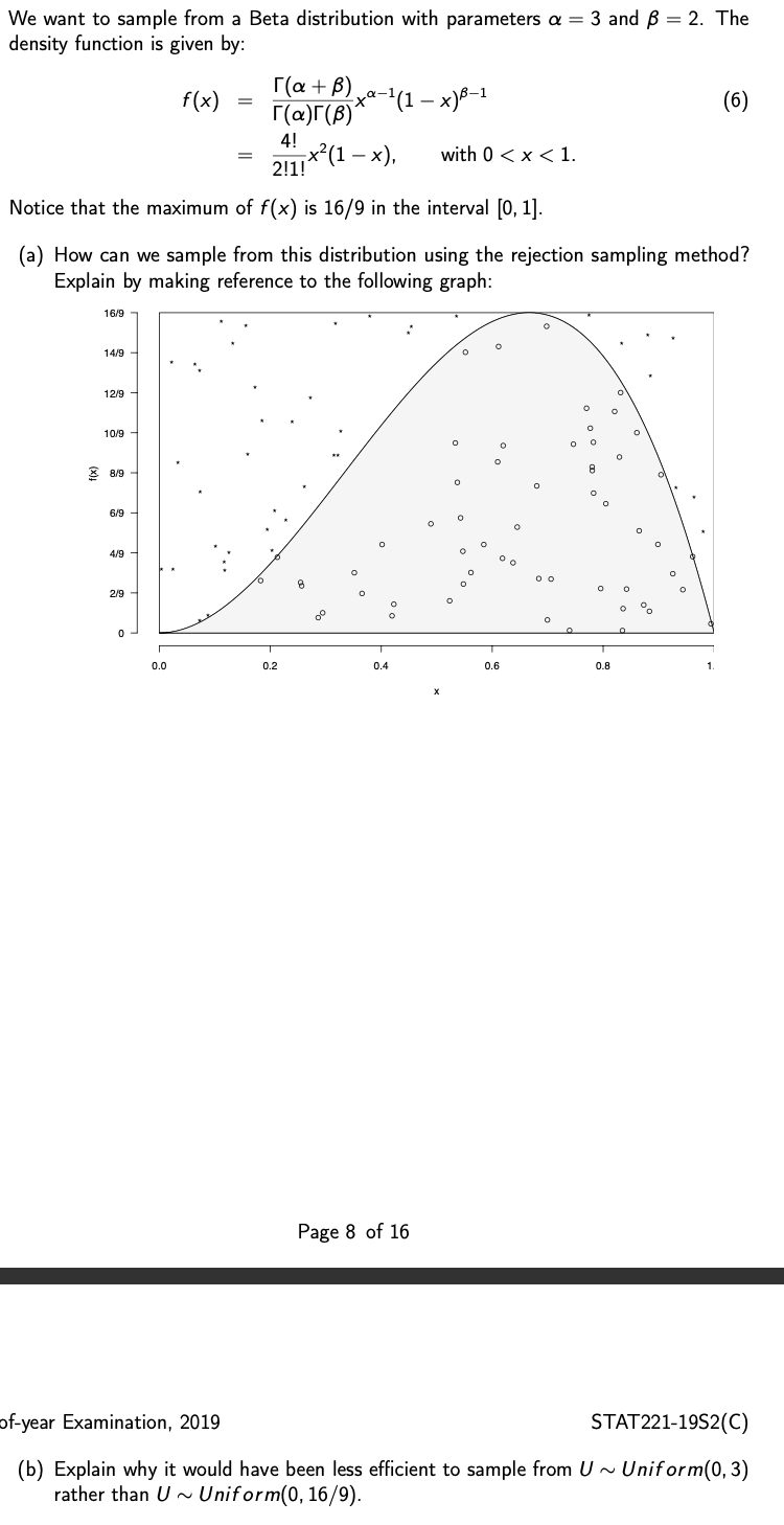 Solved We Want To Sample From A Beta Distribution With Pa Chegg Com