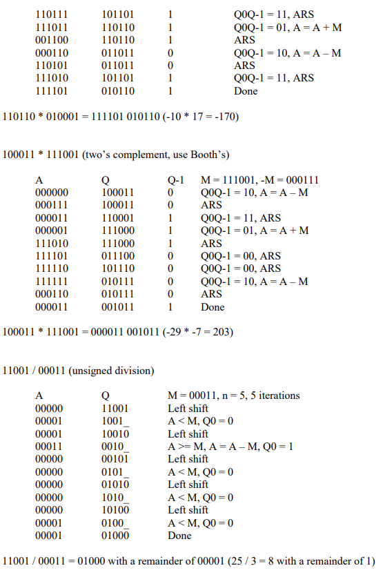 tabular method