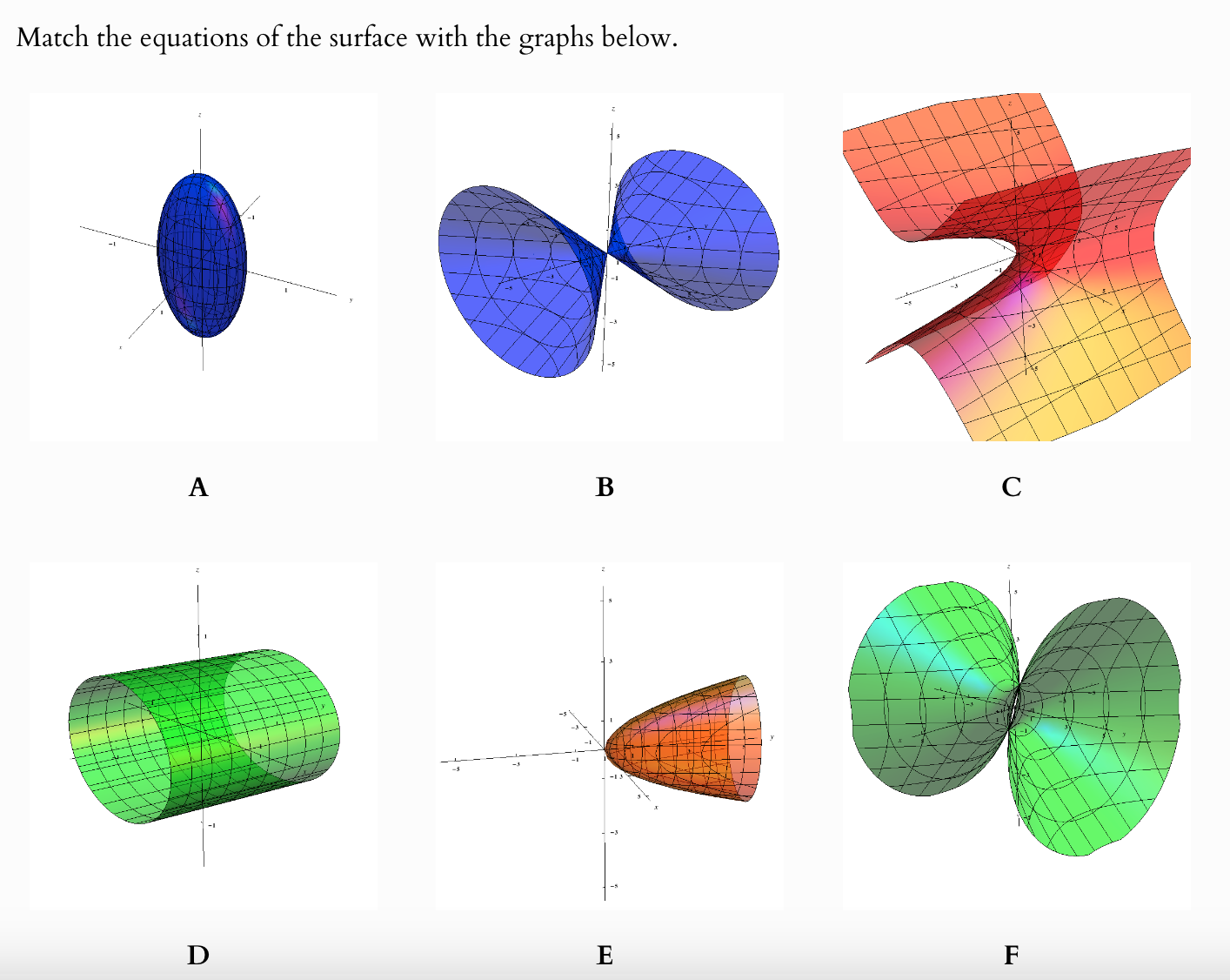 Surface Functions Graphs Solved Match the equations of the surface with the graphs | Chegg.com
