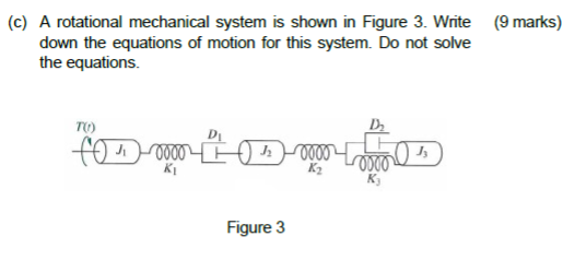 Solved (c) A rotational mechanical system is shown in Figure | Chegg.com