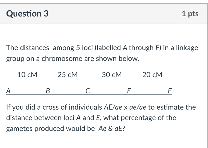 Solved Question 3 1 Pts The Distances Among 5 Loci Label Chegg Com