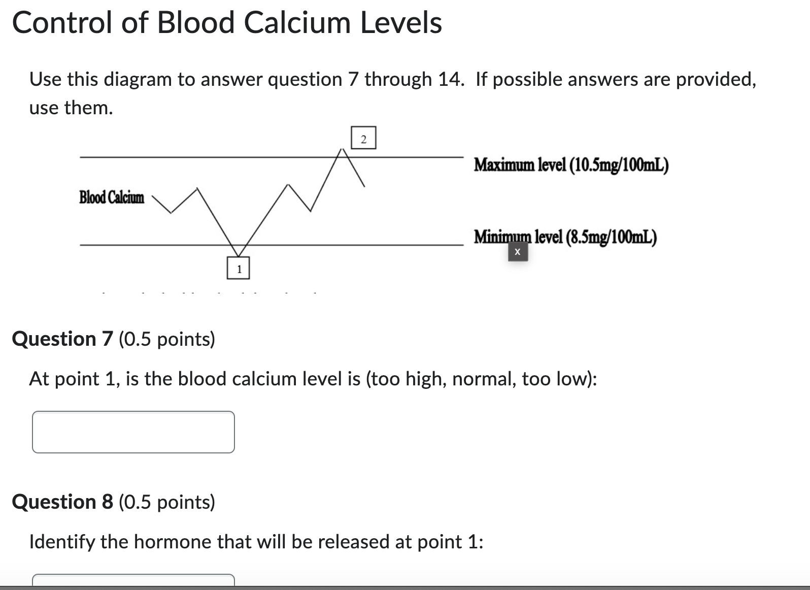 Solved Control of Blood Calcium LevelsUse this diagram to | Chegg.com