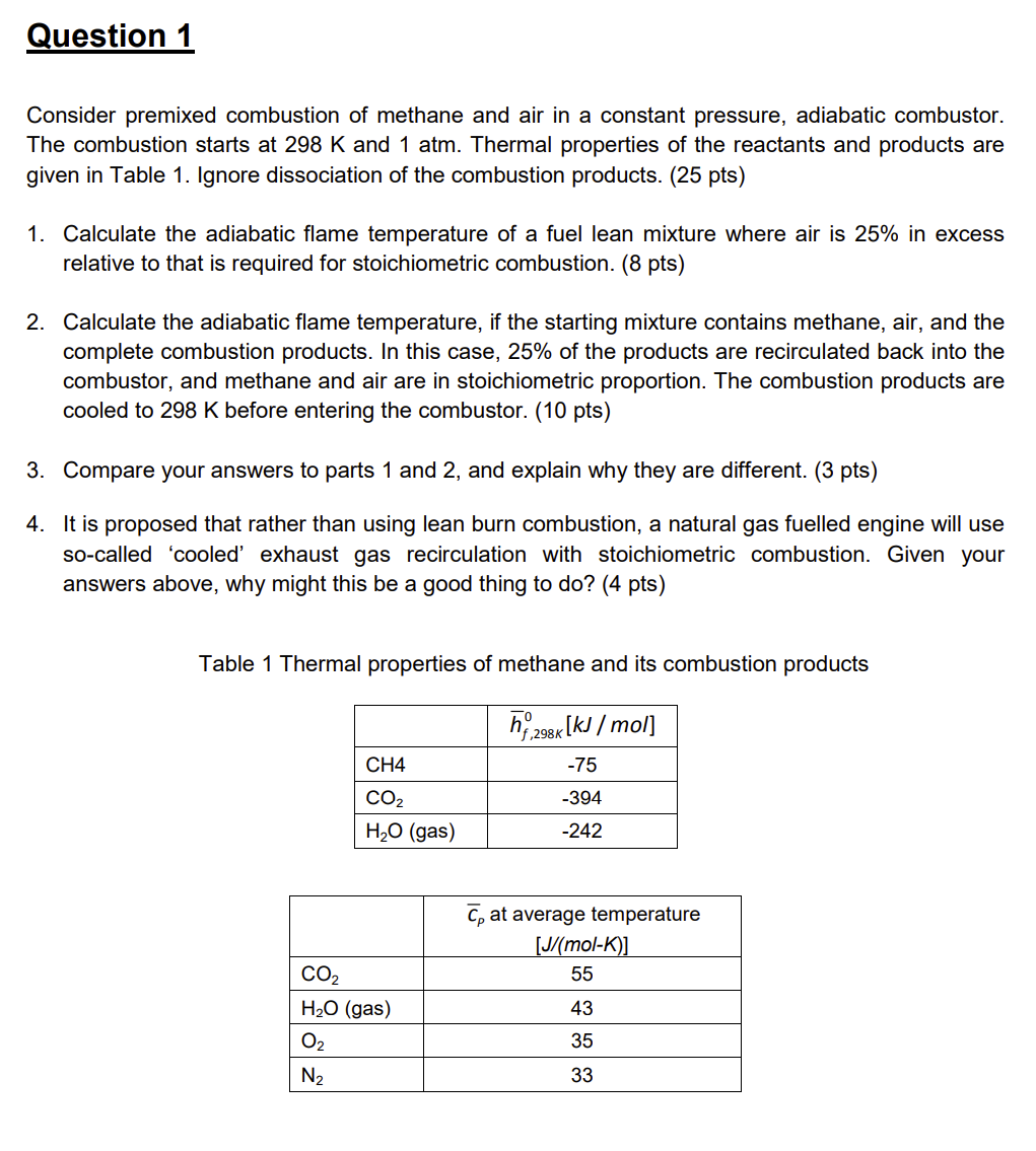 Question 1 Consider premixed combustion of methane | Chegg.com