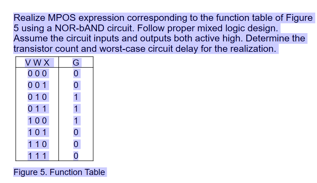 Solved Realize MPOS expression corresponding to the function | Chegg.com