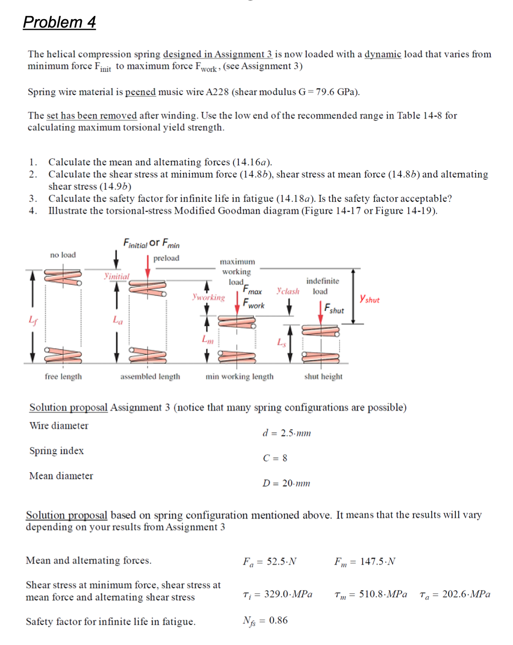 Problem 4 The helical compression spring designed in