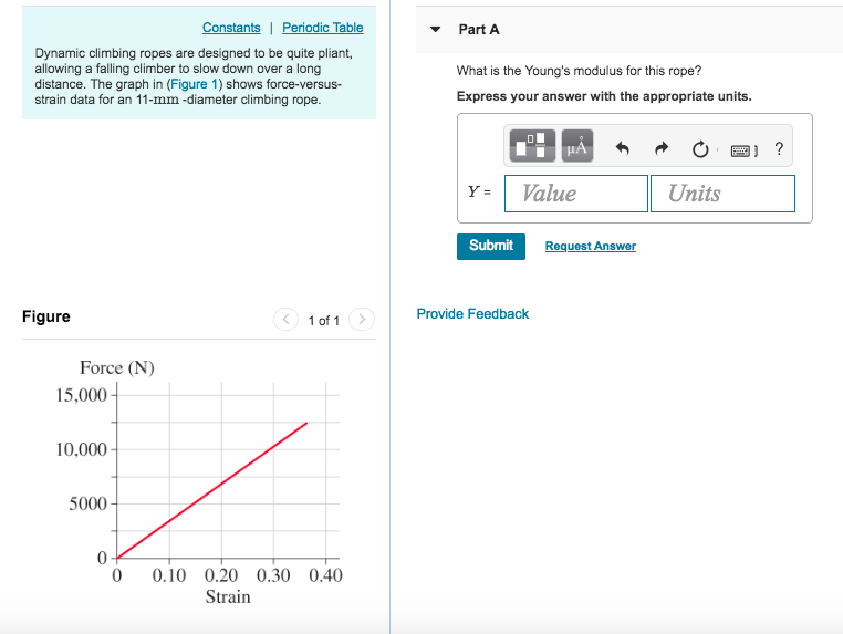 Bungee Rope Young's Modulus Graph Solved Constants | Periodic Table Part A Dynamic climbing | Chegg.com