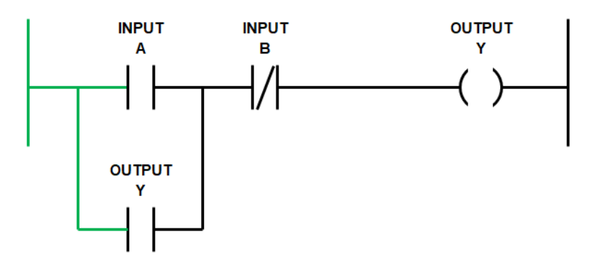 Solved Consider The Following Ladder Diagram: The | Chegg.com