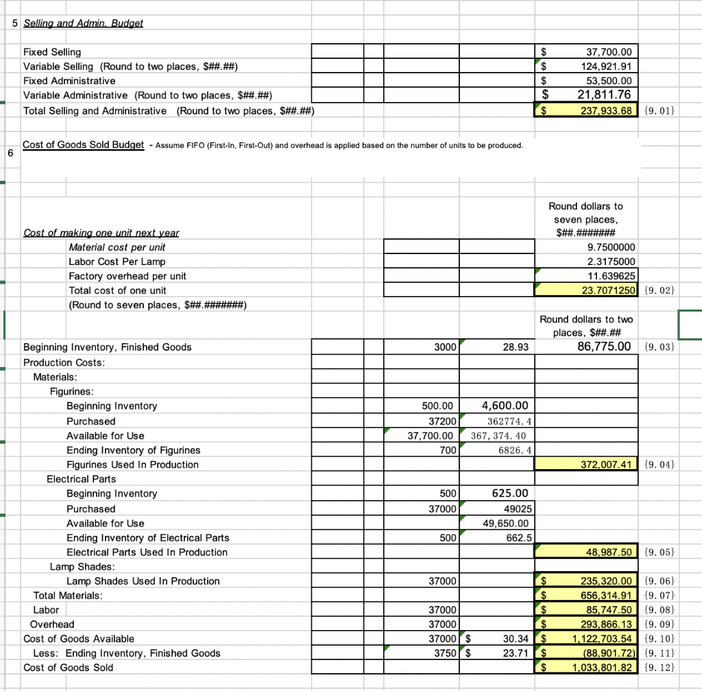 I See The Light Projected Income Statement For the | Chegg.com