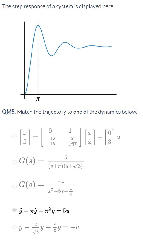 Solved The step response of a system is displayed here. TT | Chegg.com