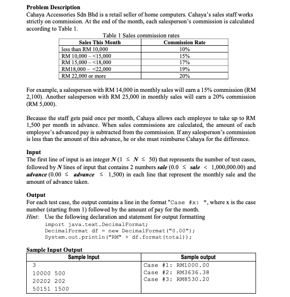 Solved Problem Description Cahaya Accessories Sdn Bhd Is Chegg Com