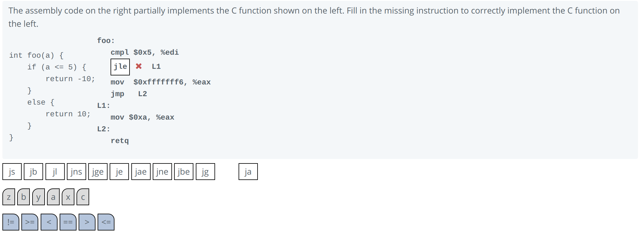 Solved The Assembly Code On The Right Partially Implements | Chegg.com