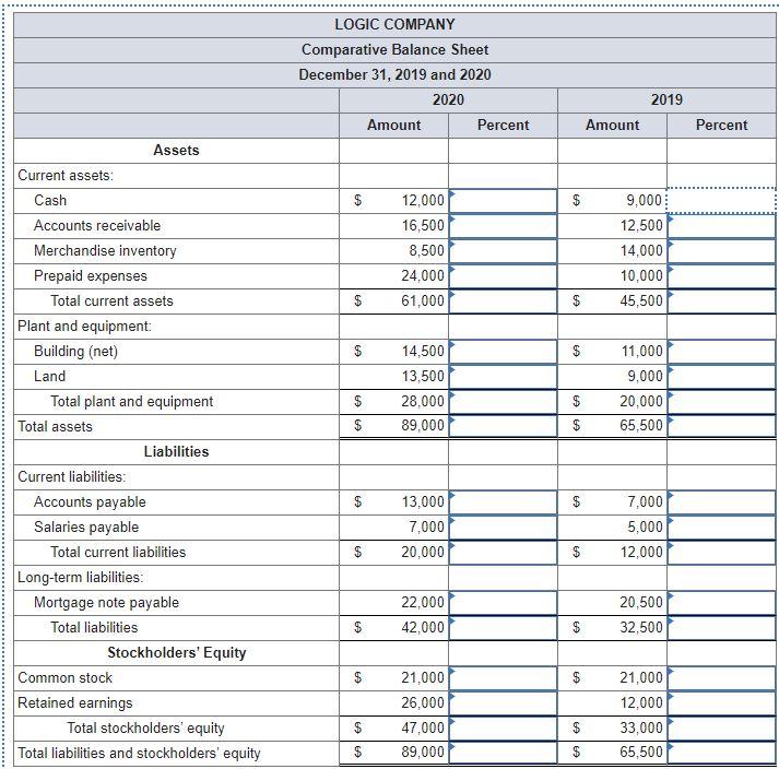 Solved Looking for the Excel formula for this or how to get | Chegg.com