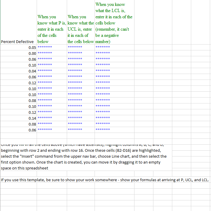 Solved When you know what the LCL is, enter it in each of