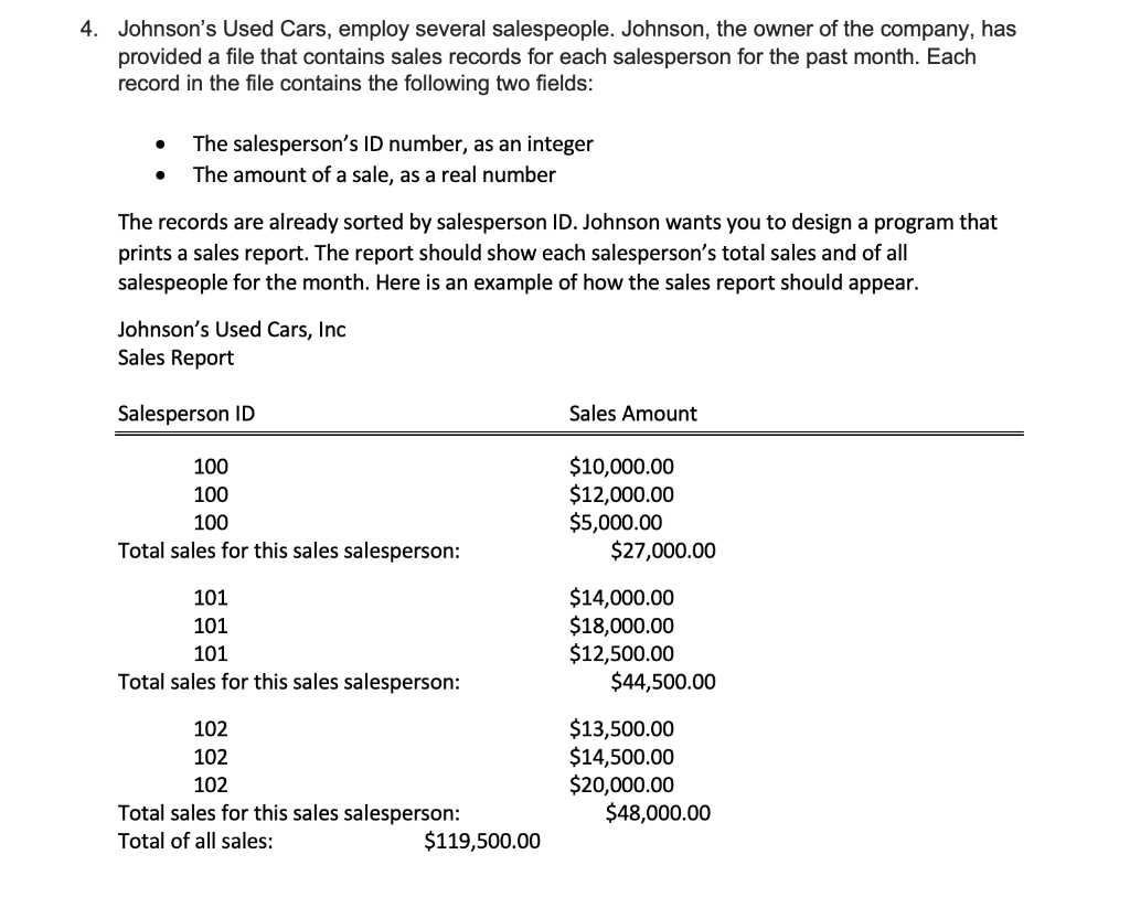 4. Johnson's Used Cars, employ several salespeople.