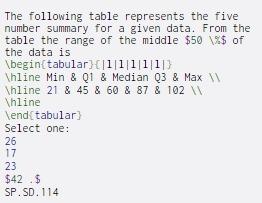 Solved The following table represents the five number | Chegg.com