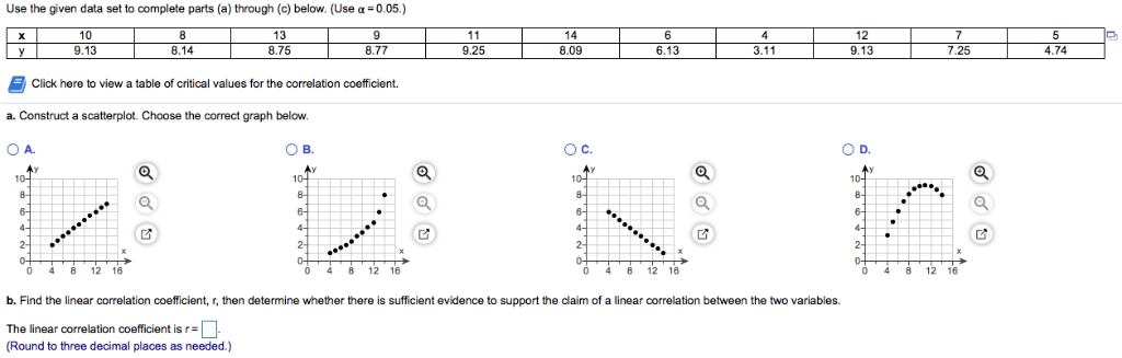 Solved Use the given data set to complete parts (a) through | Chegg.com