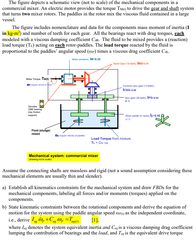 Commercial Mixer Motor, Speed and Drive Systems