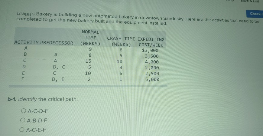 Simple Normal Image For Project Solved b-2. What is the normal project length? Normal | Chegg.com
