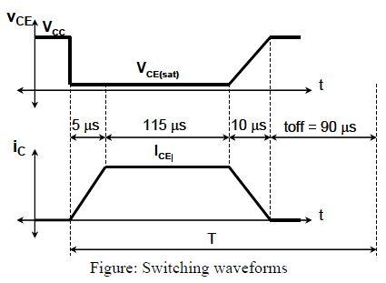 Solved 1.) For a BJT, the switching waveforms, with a | Chegg.com