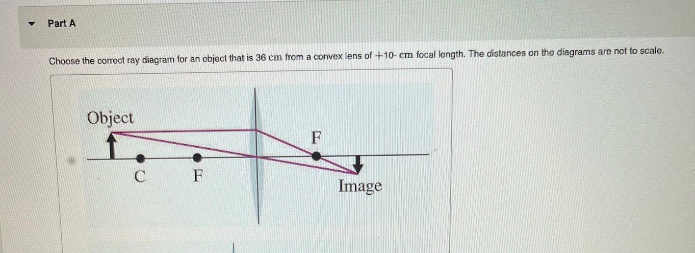 Solved - Part A Choose the correct ray diagram for an object | Chegg.com