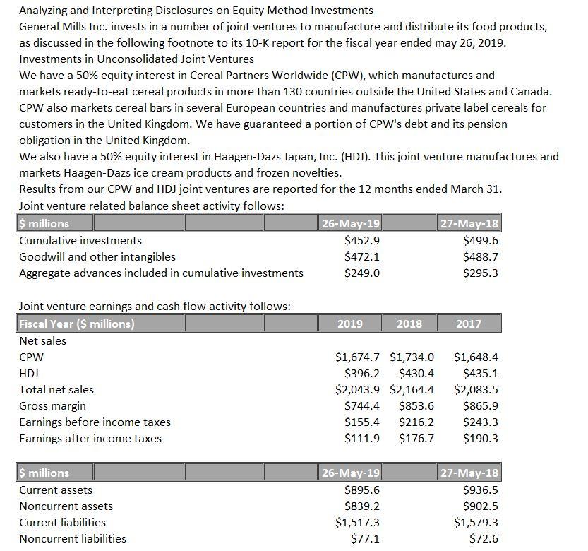 Analyzing and Interpreting Disclosures on Equity | Chegg.com