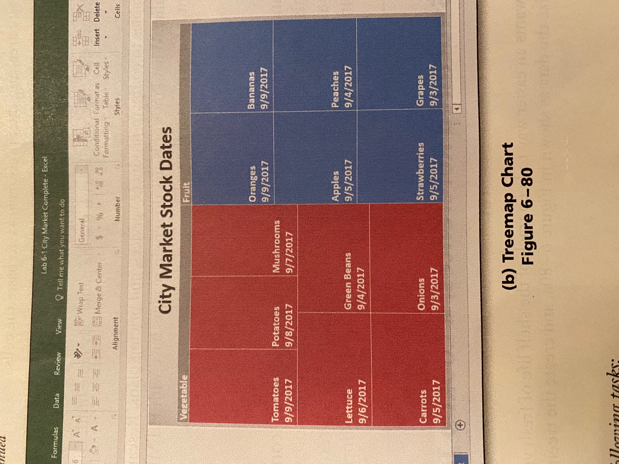 solved-how-can-i-take-data-from-this-chart-to-create-a-chegg