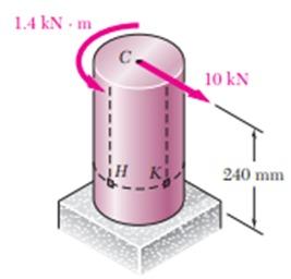 Solved A force of 10 kN and a torque of 1.4 kN m is applied | Chegg.com