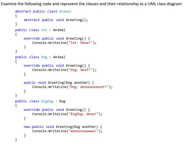 Solved Examine the following code and represent the classes | Chegg.com