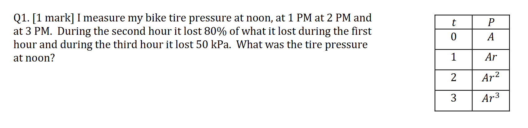 Tire Math Question Solved Q1. I measure my bike tire pressure at noon, at 1 | Chegg.com
