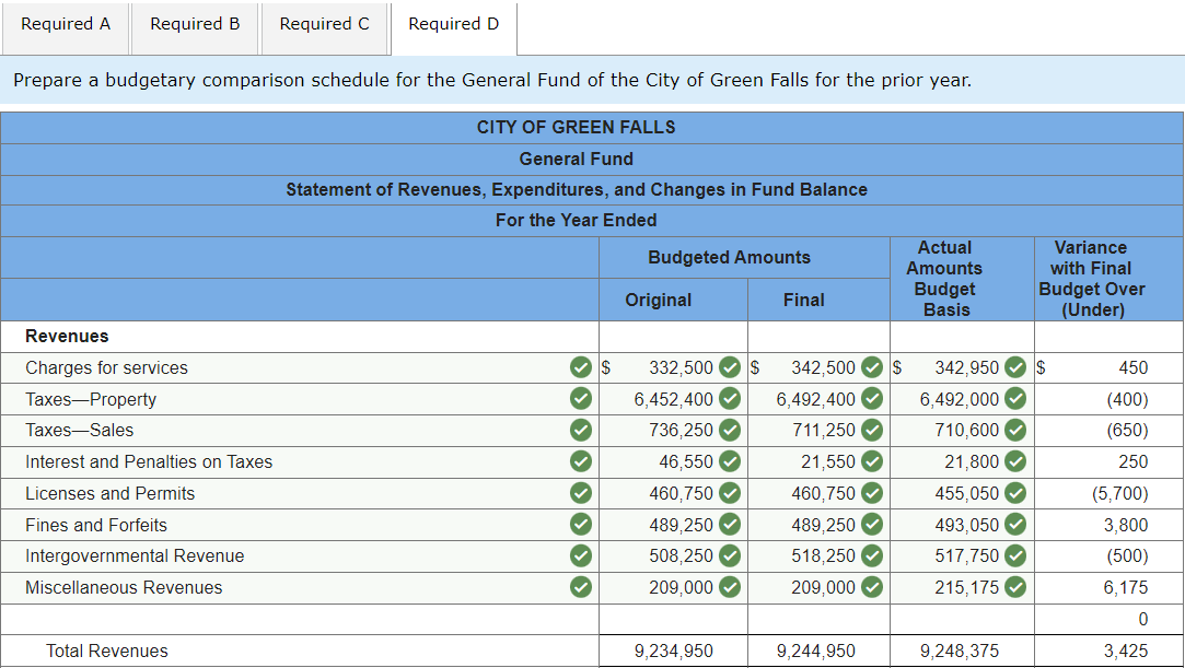 Exercise 422 (Static) Preparing Statements from