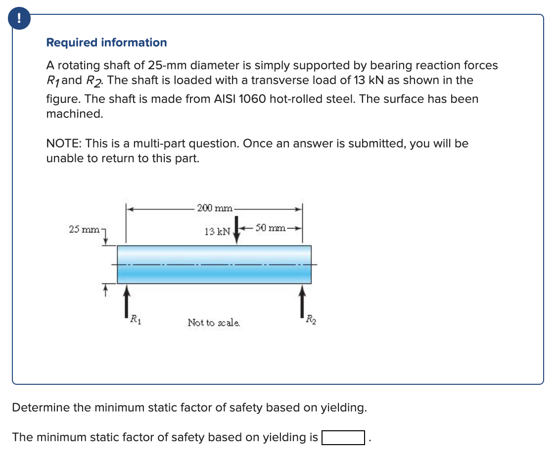 Solved Required information A rotating shaft of 25mm