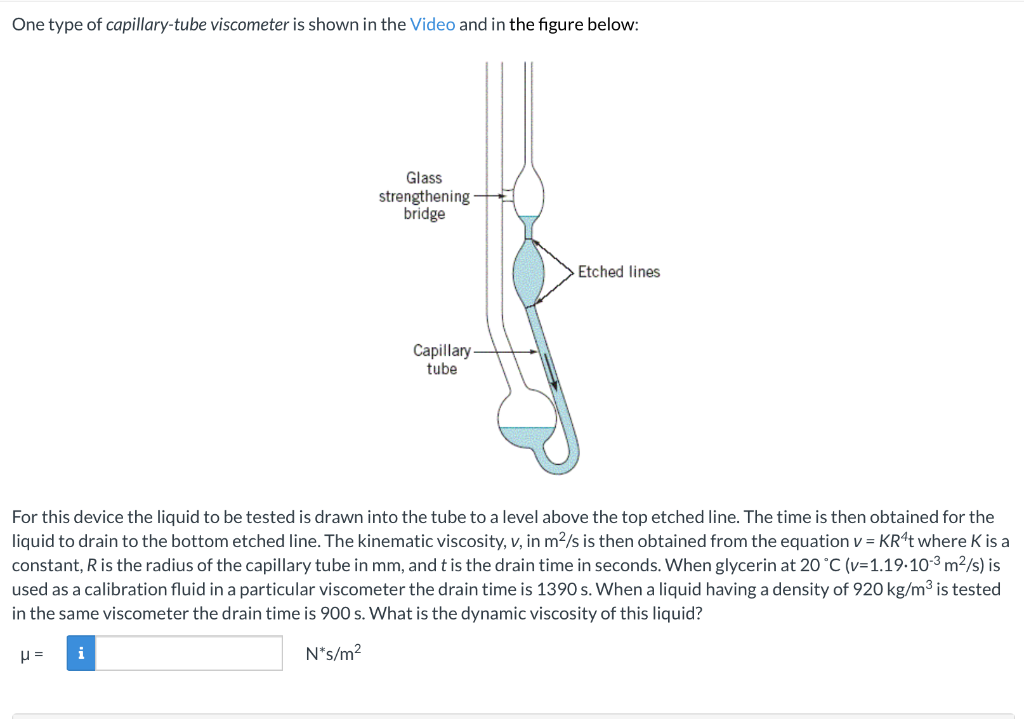 Solved One type of capillarytube is shown in the