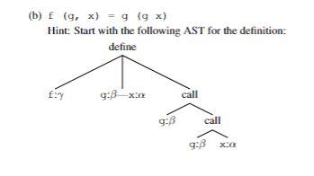 Solved How can I get a Hindley Milner type inference | Chegg.com