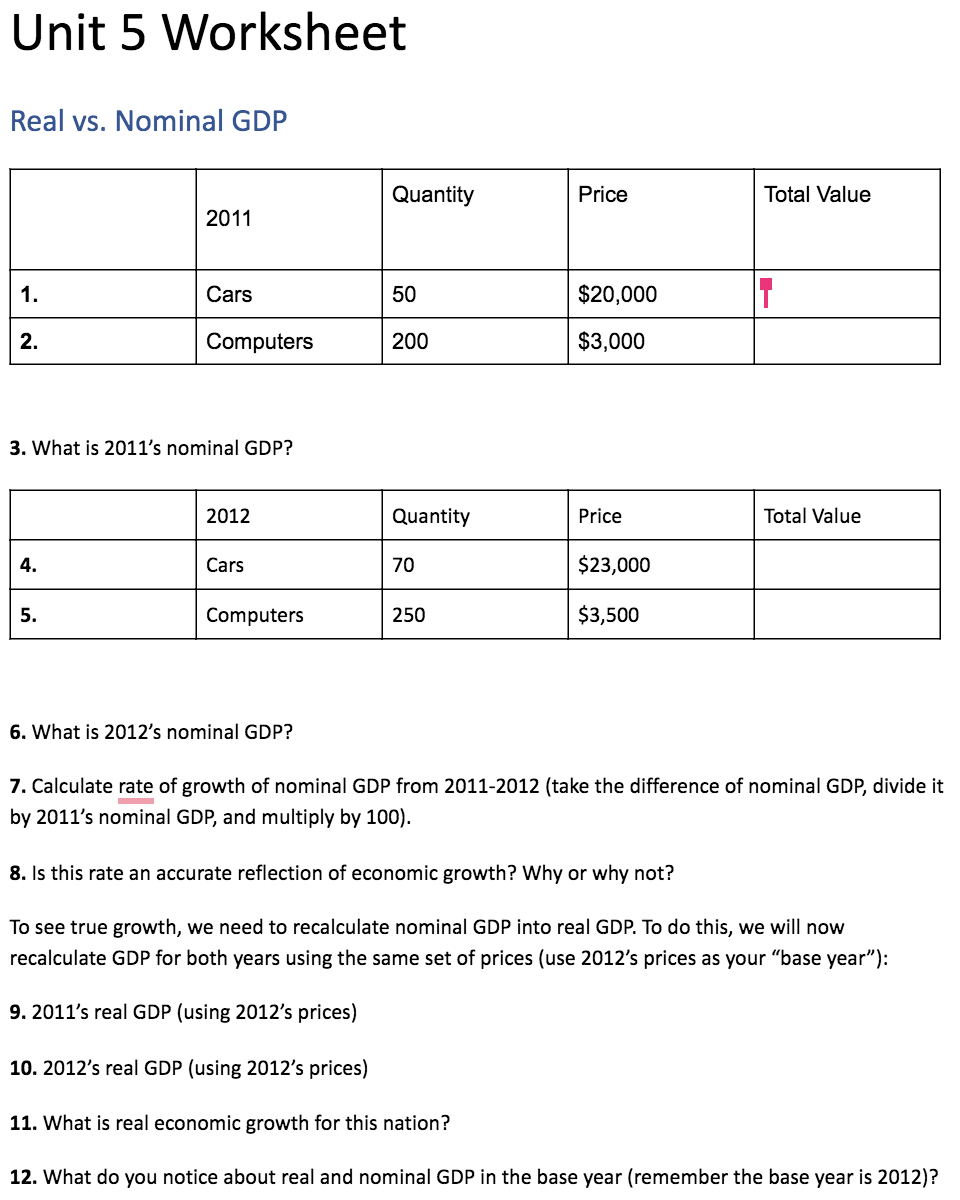 Solved Unit 5 Worksheet Real Vs Nominal GDP Quantity Price Chegg