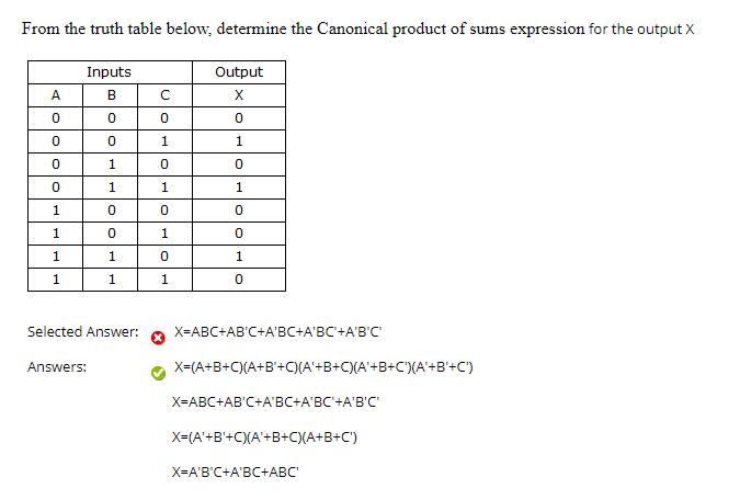 From the truth table below, determine the canonical product of sums expression for the output x inputs b output x a c 0 0 0 0