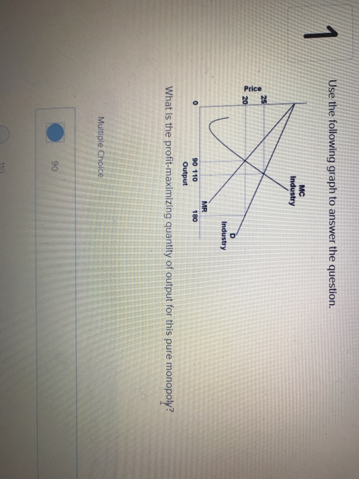 Solved Use The Following Graph To Answer The Question 1 Mc