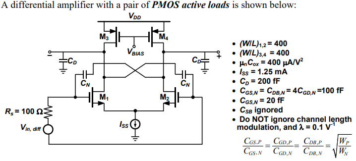A differential amplifier with a pair of PMOS active loads is shown below:
VDD
M3
M4
VBIAS
+c
cottate
CO
(WIL) 1,2 = 400
• (WI