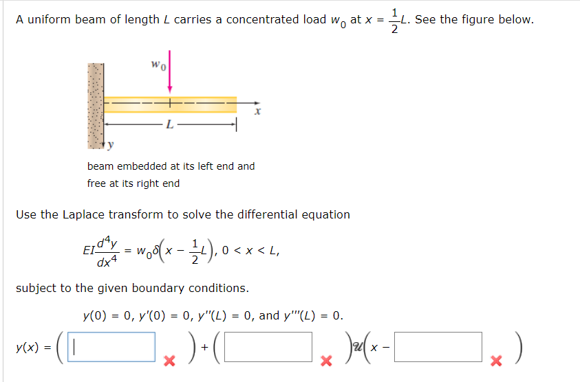 Solved A uniform beam of length L carries a concentrated | Chegg.com
