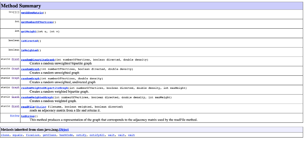 Write A Breadth First Search Algorithm And Depth Chegg