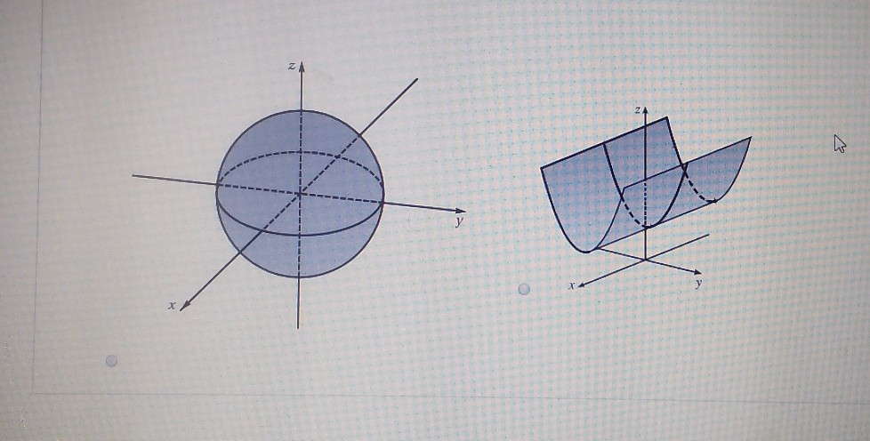 graph this function y 2 9 x