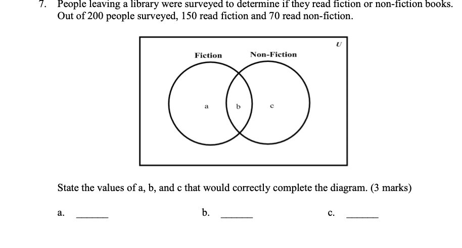 Solved People leaving a library were surveyed to determine | Chegg.com