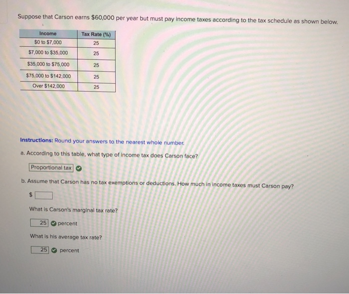Solved Suppose that Carson earns 60,000 per year but must