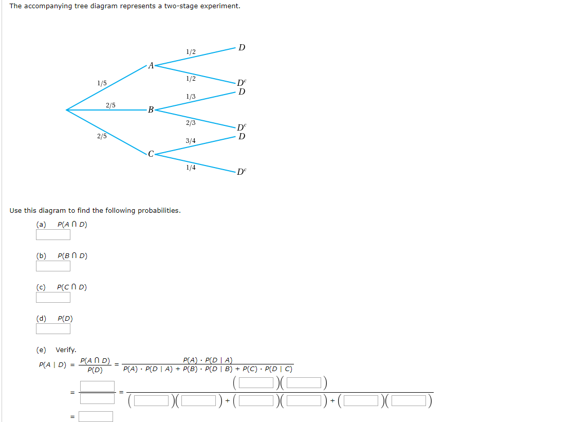 Solved The accompanying tree diagram represents a two-stage | Chegg.com
