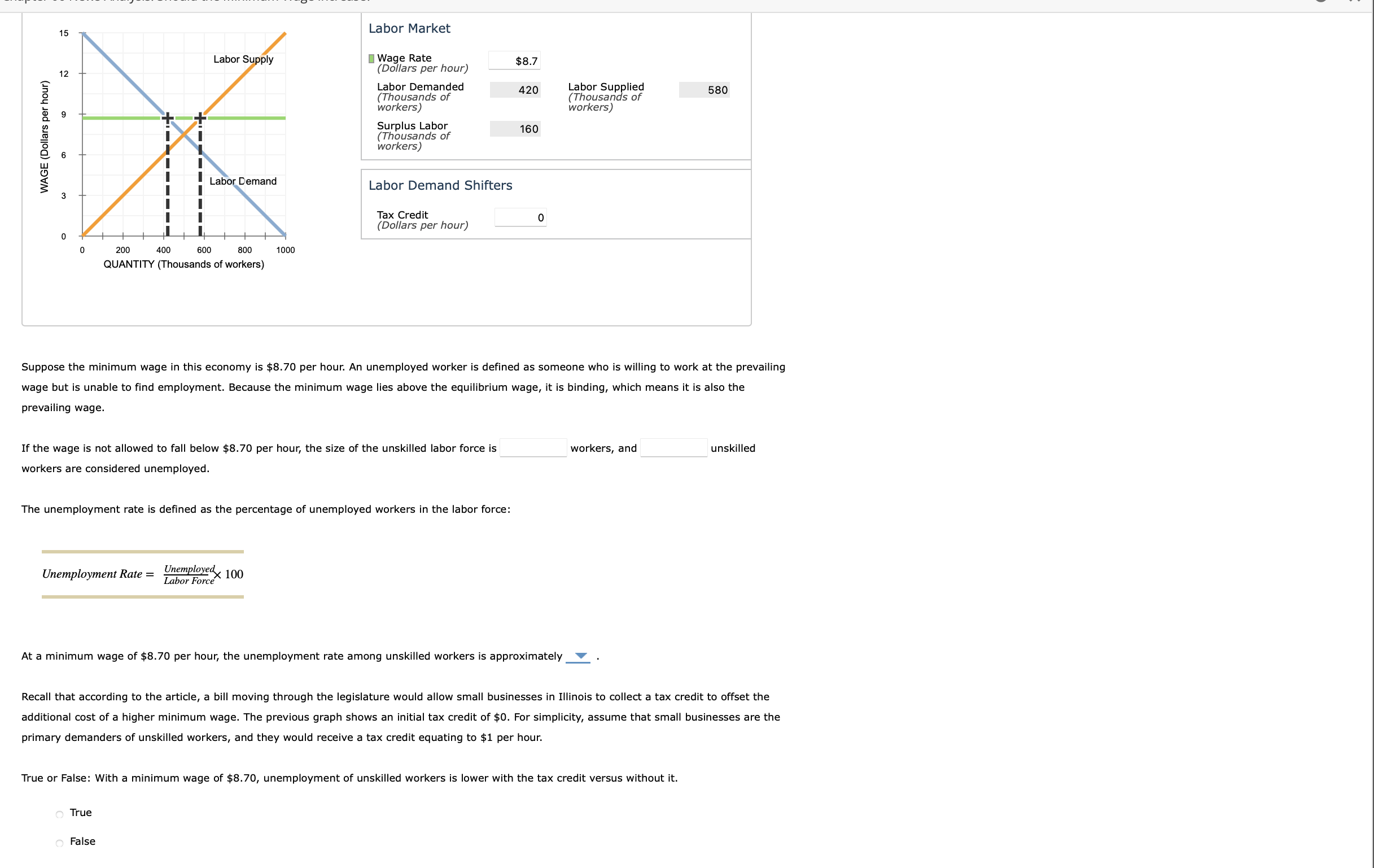 solved-labor-demand-shifters-tax-credit-dollars-per-hour-chegg