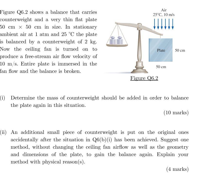 Solved Air 25°C, 10 m/s Figure Q6.2 shows a balance that
