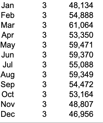 Image Result For Jan E Mar E Feb E Apr E May E Jun E Af E Bb E B E F E D E Be E Ba A E F A E