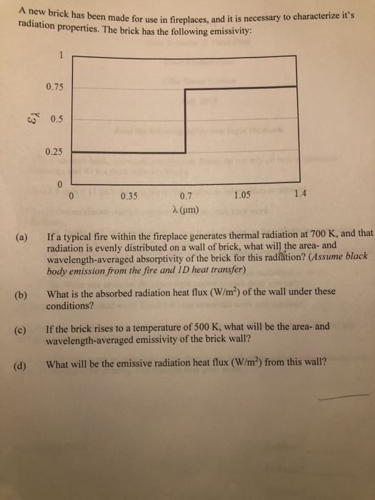 Solved A new brick has been made f radiation properties. The