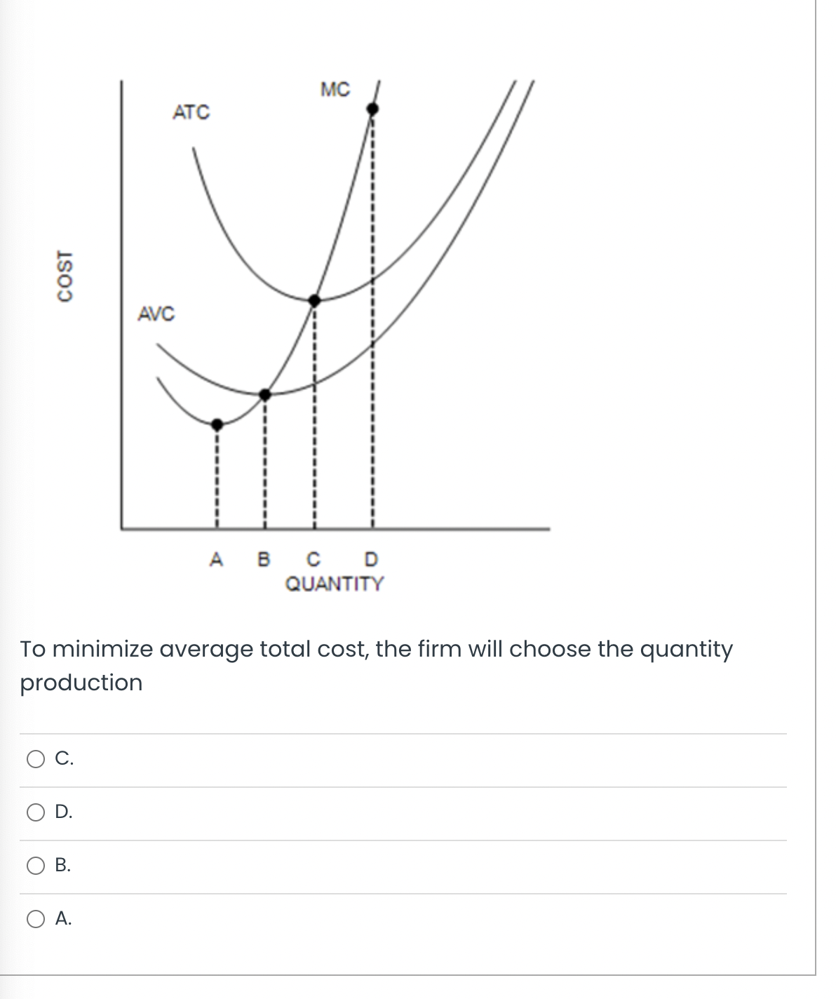 Solved To minimize average total cost, the firm will choose | Chegg.com