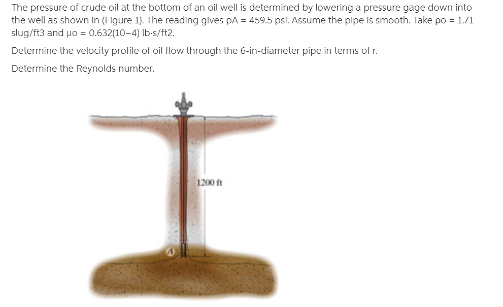 The pressure of crude oil at the bottom of an oil