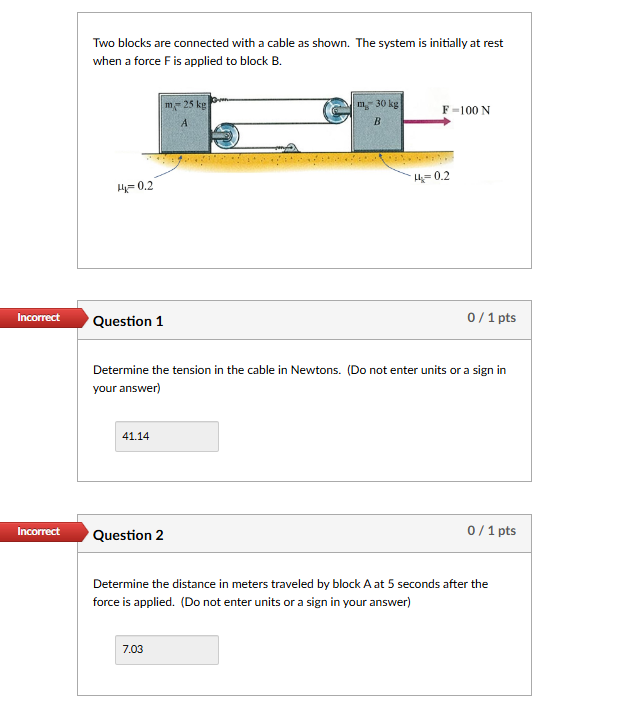 Solved Two blocks are connected with a cable as shown. The | Chegg.com